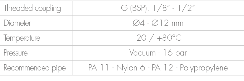 Threaded coupling,G (BSP): 1/8” 1/2”,Diameter, 4 12 mm,Temperature, 20 / +80°C ,Pressure,Vacuum 16 bar ,Recommended ...