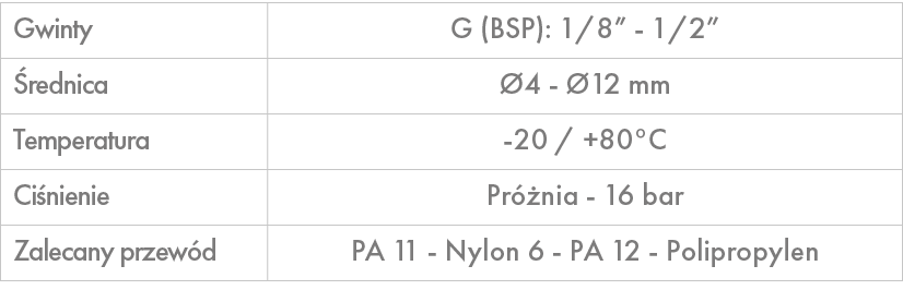 Gwinty,G (BSP): 1/8” 1/2”, rednica, 4 12 mm,Temperatura, 20 / +80°C ,Ci nienie,Pr  nia 16 bar ,Zalecany przew d,PA 1...